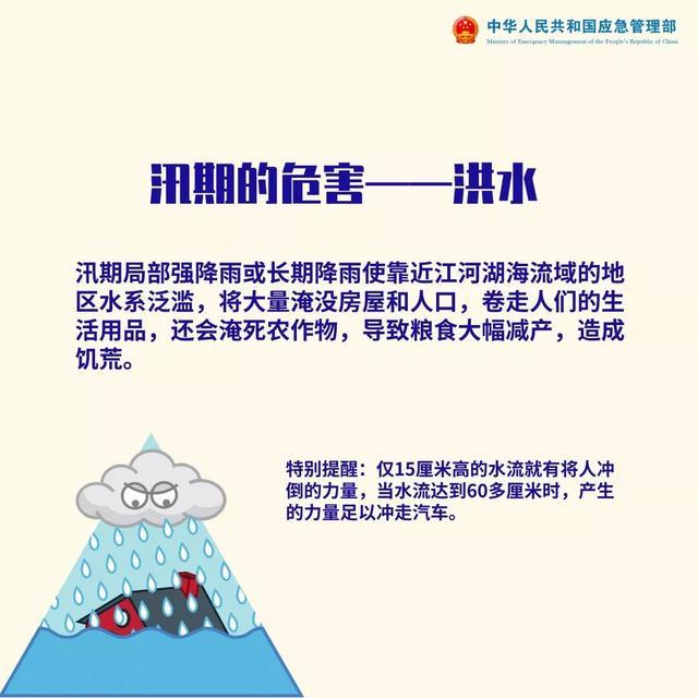 防汛物資|防洪物資廠(chǎng)家|防汛設(shè)備|防汛器材|應(yīng)急救援物資|防洪防汛應(yīng)急物資儲(chǔ)備|防汛應(yīng)急物資